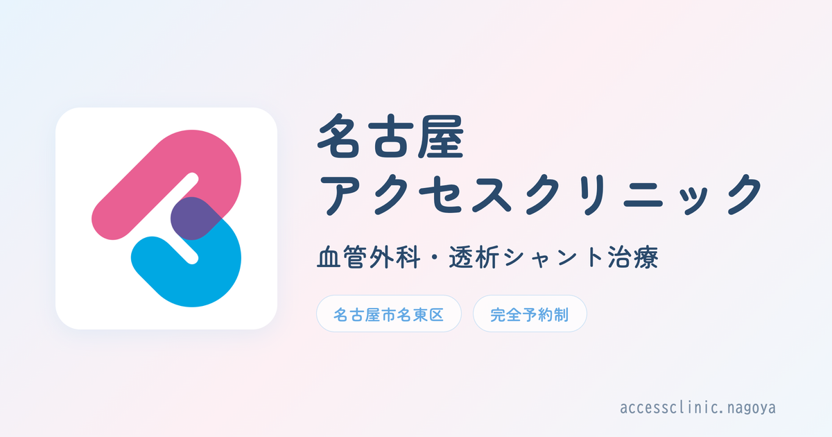 名古屋アクセスクリニックの外観